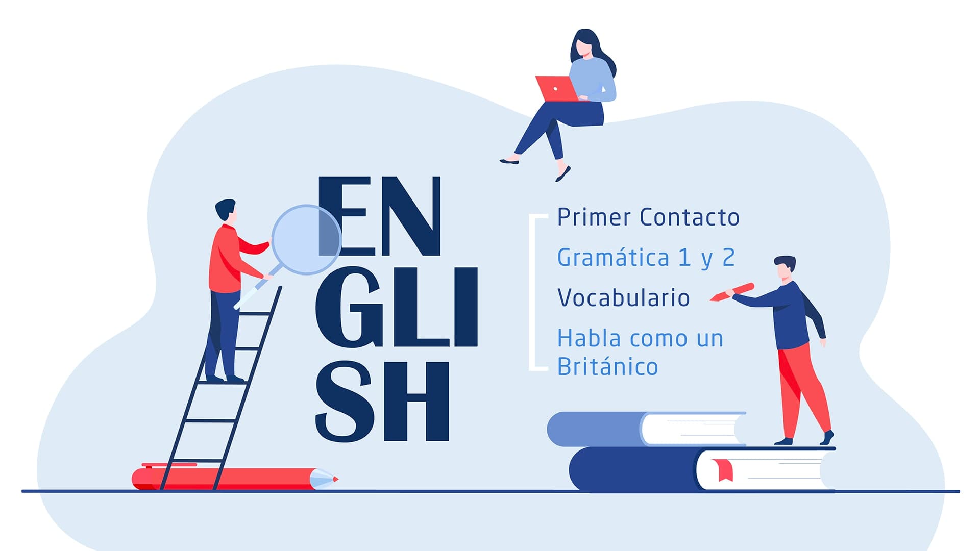 Curso de Inglés para Principiantes